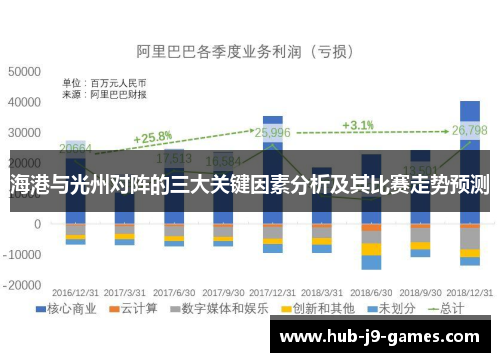 海港与光州对阵的三大关键因素分析及其比赛走势预测