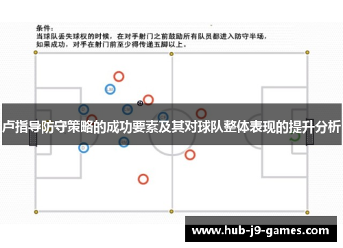卢指导防守策略的成功要素及其对球队整体表现的提升分析