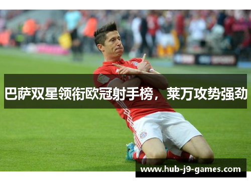 巴萨双星领衔欧冠射手榜，莱万攻势强劲