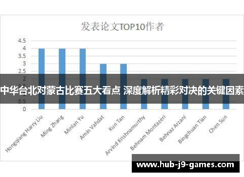中华台北对蒙古比赛五大看点 深度解析精彩对决的关键因素