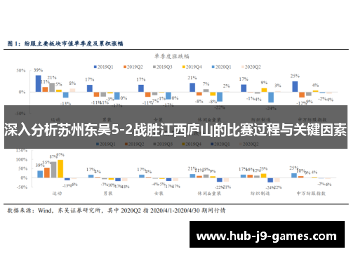深入分析苏州东吴5-2战胜江西庐山的比赛过程与关键因素