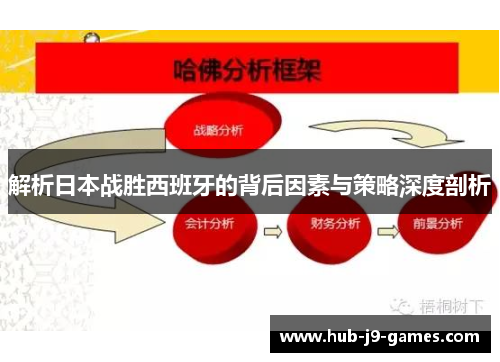 解析日本战胜西班牙的背后因素与策略深度剖析