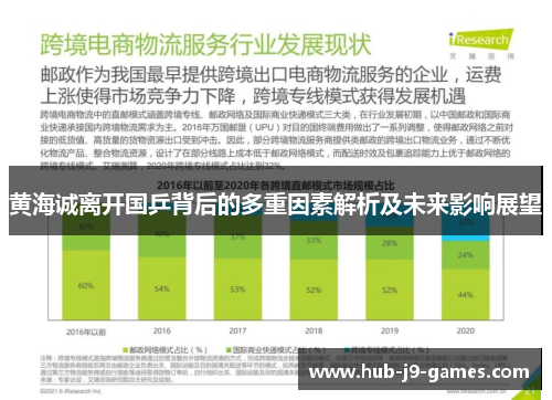黄海诚离开国乒背后的多重因素解析及未来影响展望