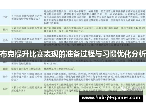 /uploads/images/20251021/bu-ke-ti-sheng-bi-sai-biao-xian-de-zhun-bei-guo-cheng-yu-xi-guan-you-hua-fen-xi.webp