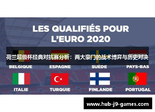 荷兰超级杯经典对抗赛分析:两大豪门的战术博弈与历史对决 荷兰超级杯经典对抗赛分析:两大豪门的战术博弈与历史对决