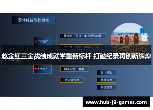 赵金红三金战绩成就举重新标杆 打破纪录再创新辉煌 赵金红三金战绩成就举重新标杆 打破纪录再创新辉煌